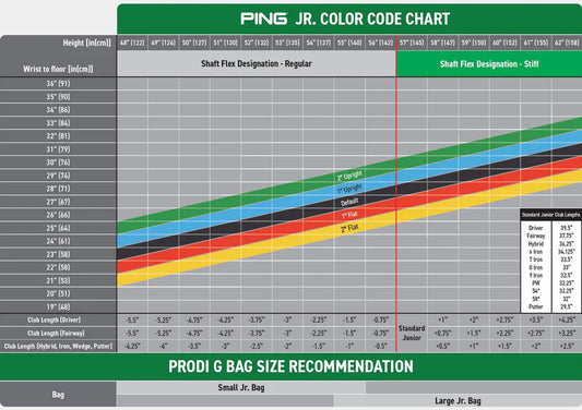 Ping Prodi G 2024 Ferri e Wedge Junior