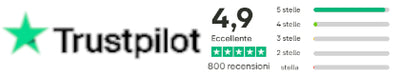 Trustpilot